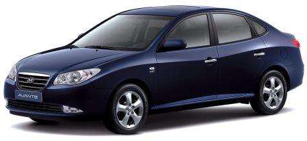 Магнитолы Hyundai Avante HD 2006-2010